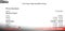 2020 Mercedes-Benz GLE GLE 450 4MATIC®