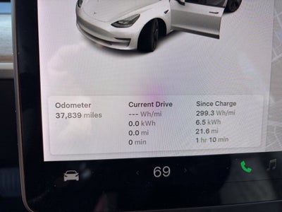 2021 Tesla Model 3 Long Range